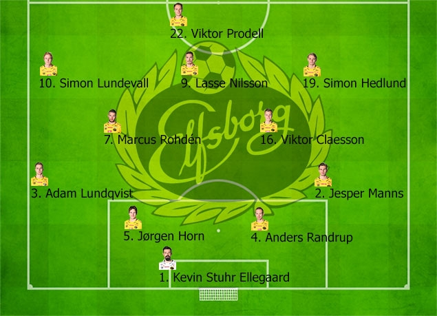 Startelva-IFE-28-april.jpg sites/default/files/Startelva-IFE-28-april.jpg