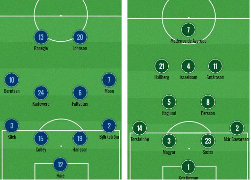 sites/default/files/Startelvorna.jpg